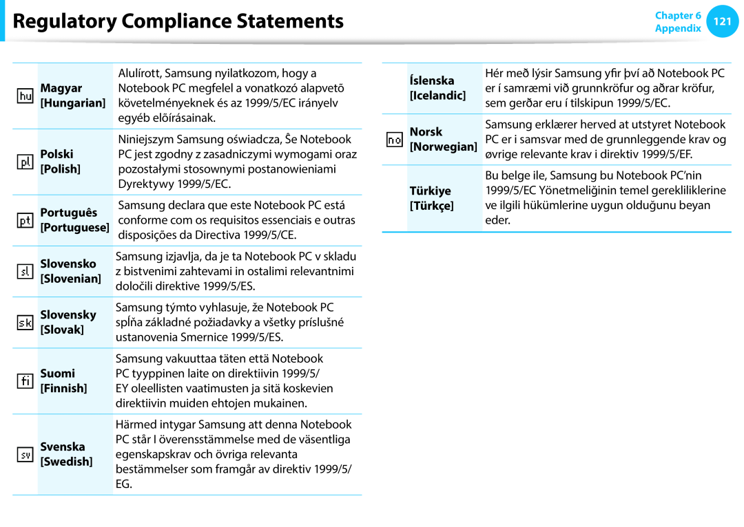 Samsung NP915S3G-K02BE, NP470R5E-X01DE, NP470R5E-X01PT, NP270E5G-K04AT, NT270E5J-K55 Regulatory Compliance Statements, Magyar 