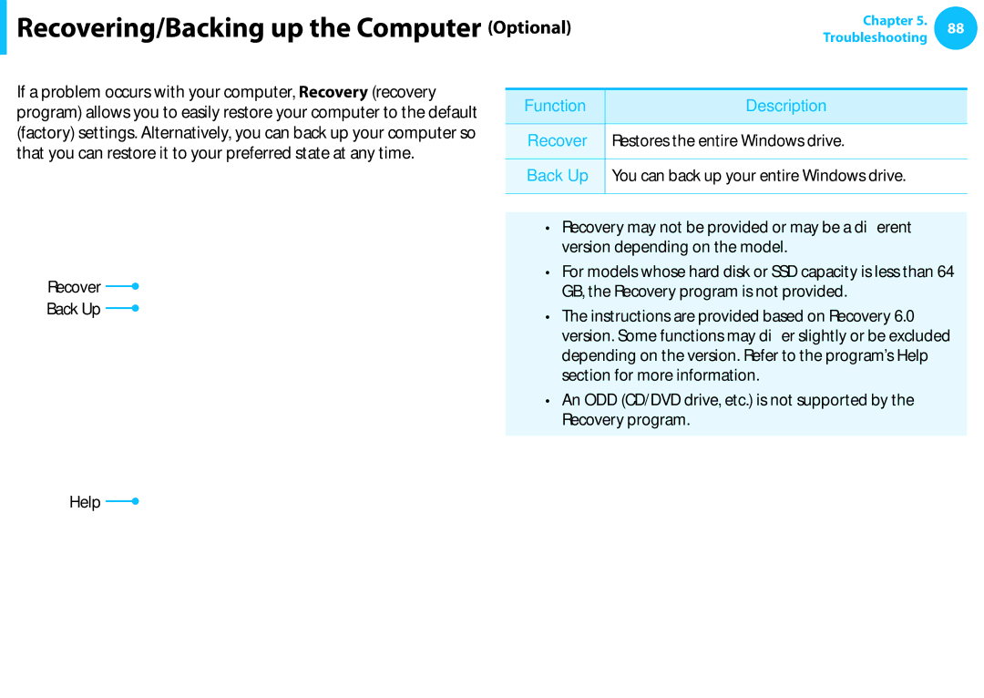 Samsung NP270E5E-X03TR manual Recovering/Backing up the Computer Optional, Recovery Introduction, Function Description 