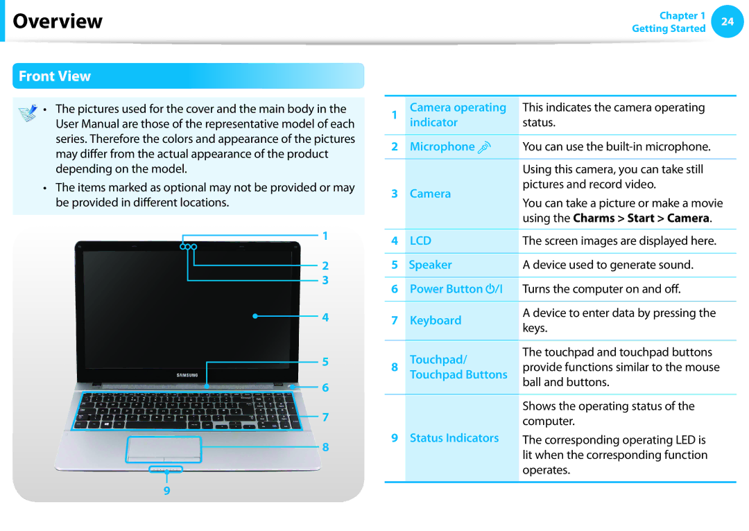 Samsung NP510R5EA01UB manual Overview, Front View 