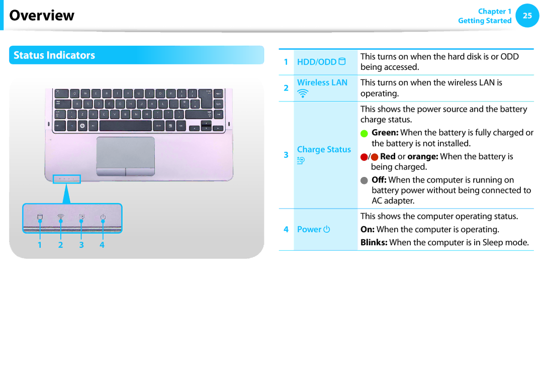 Samsung NP530U3CA03US, NP530U3B-A02US, NP530U3C-A03US, NP535U3C, NP530U4CA03JM manual Status Indicators, Being accessed, Power 