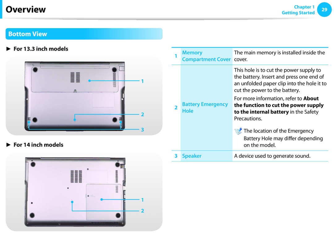 Samsung NP535U3C, NP530U3B-A02US, NP530U3C-A03US Bottom View, Memory, Hole, To the internal battery in the Safety, Speaker 