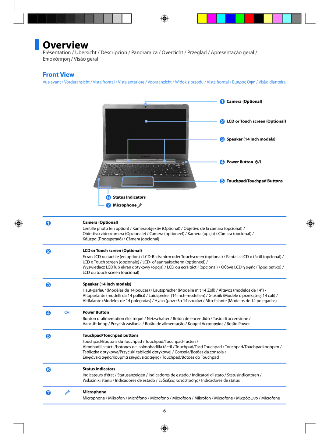 Samsung NP535U4X-A01VN manual Overview, Front View, Camera Optional, Status Indicators, Microphone 