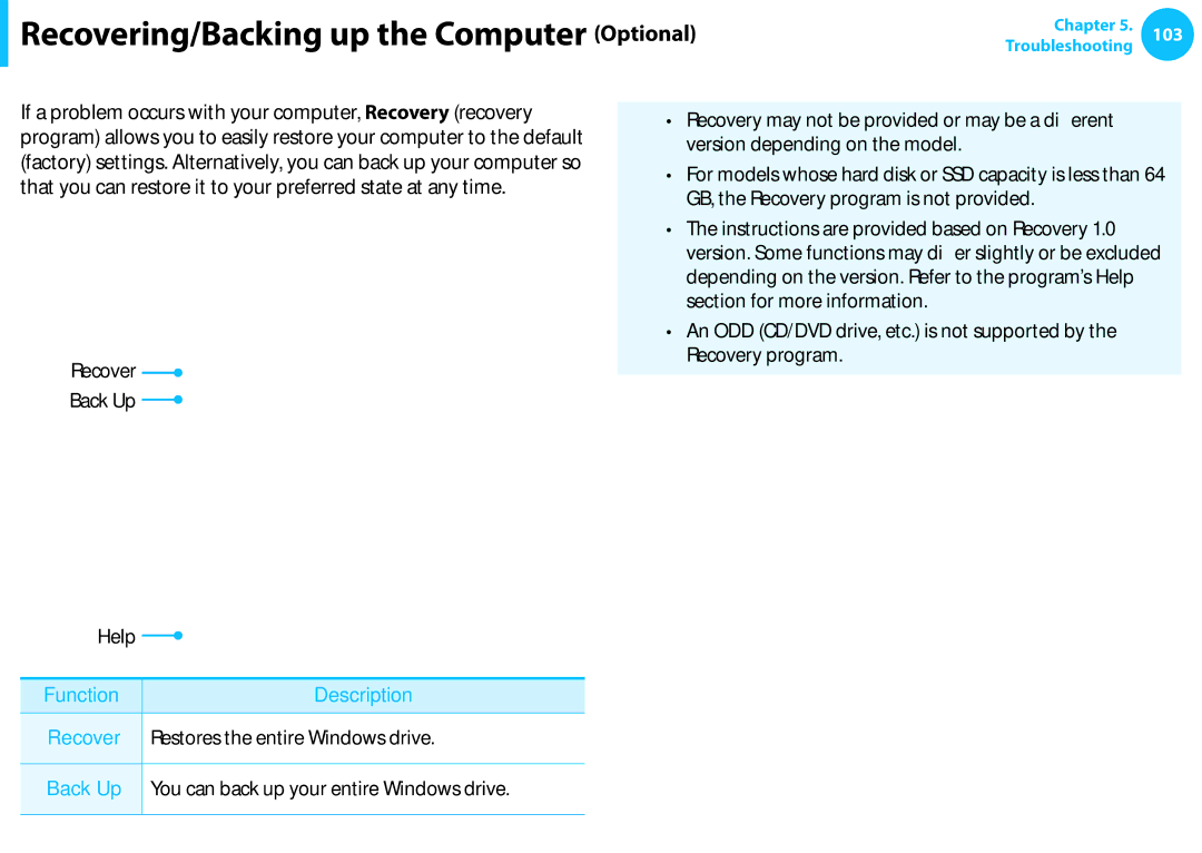 Samsung NP540U3C-A01US manual Recovering/Backing up the Computer Optional, Recovery Introduction 