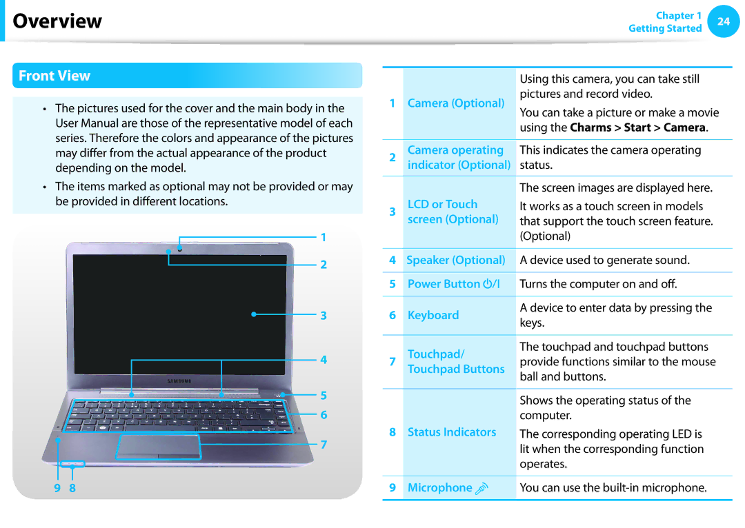 Samsung NP540U3C-A01US manual Overview, Front View 