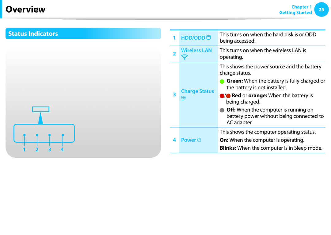 Samsung NP540U3C-A01US manual Status Indicators, Being accessed, Power 