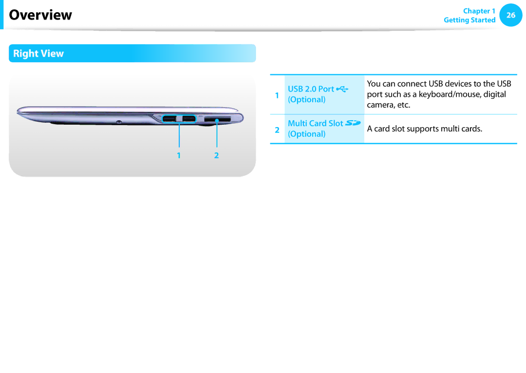 Samsung NP540U3C manual Right View, USB 2.0 Port, Camera, etc, Multi Card Slot Card slot supports multi cards Optional 