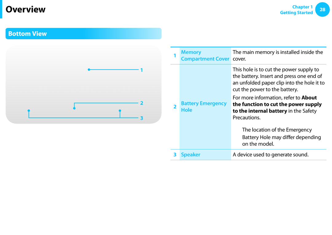 Samsung NP540U3C-A01US manual Bottom View, Memory, Hole, To the internal battery in the Safety, Speaker 