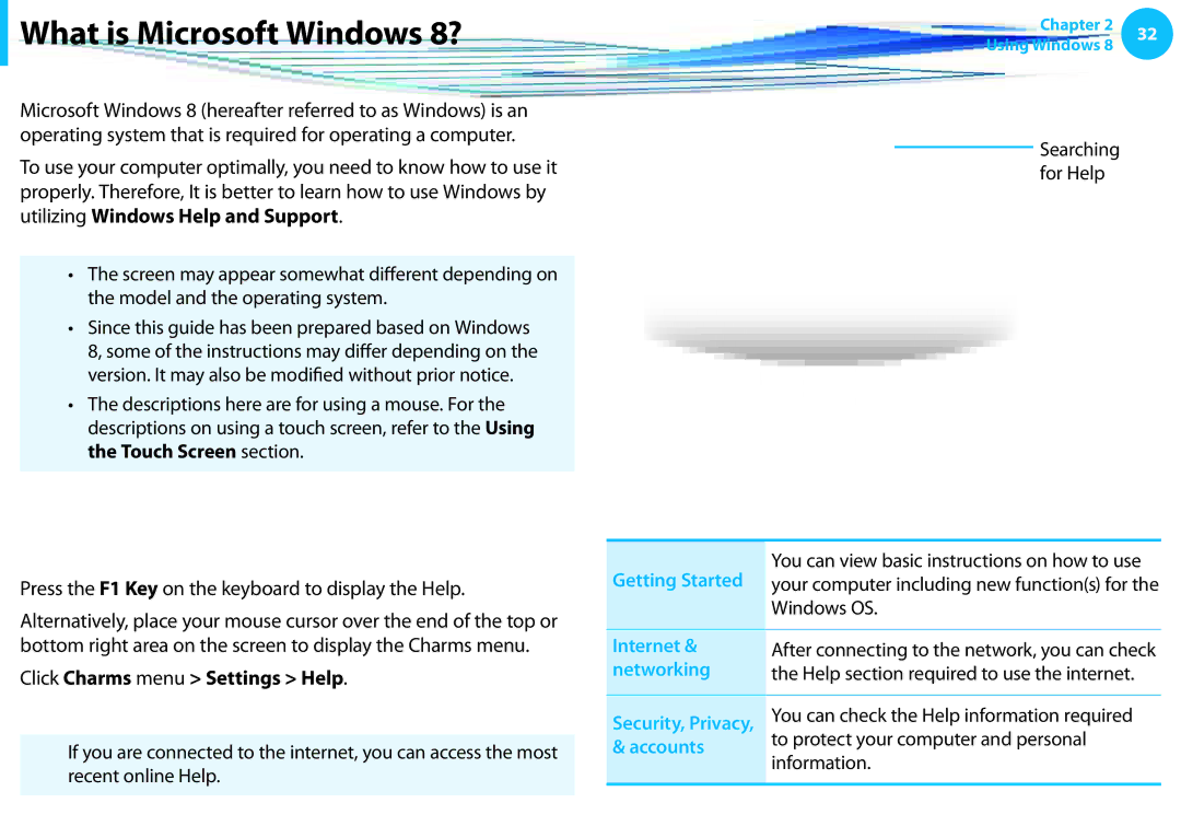 Samsung NP540U3C-A01US manual What is Microsoft Windows 8?, Displaying Help 