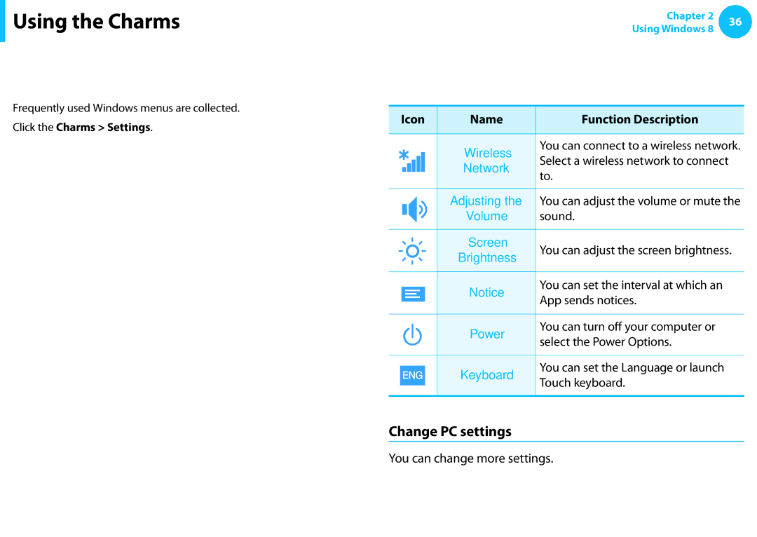 Samsung NP540U3C-A01US manual Changing the Settings, Change PC settings, Network, Brightness 