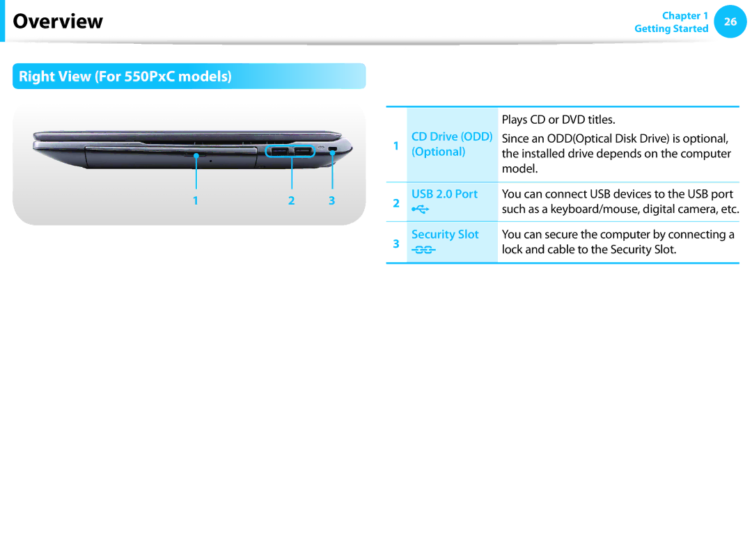 Samsung NP550P7C-T01US manual Right View For 550PxC models, CD Drive ODD Optional, USB 2.0 Port, Security Slot 