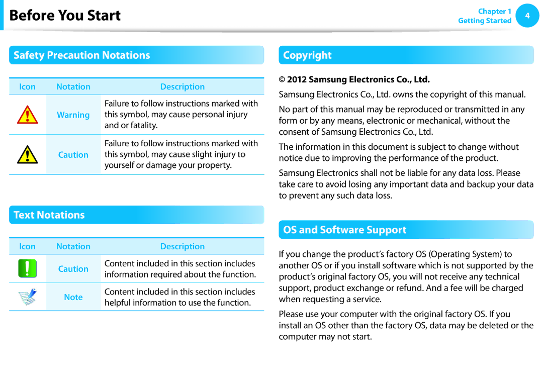 Samsung NP550P7C-T01US manual Safety Precaution Notations, Text Notations, Copyright, OS and Software Support 