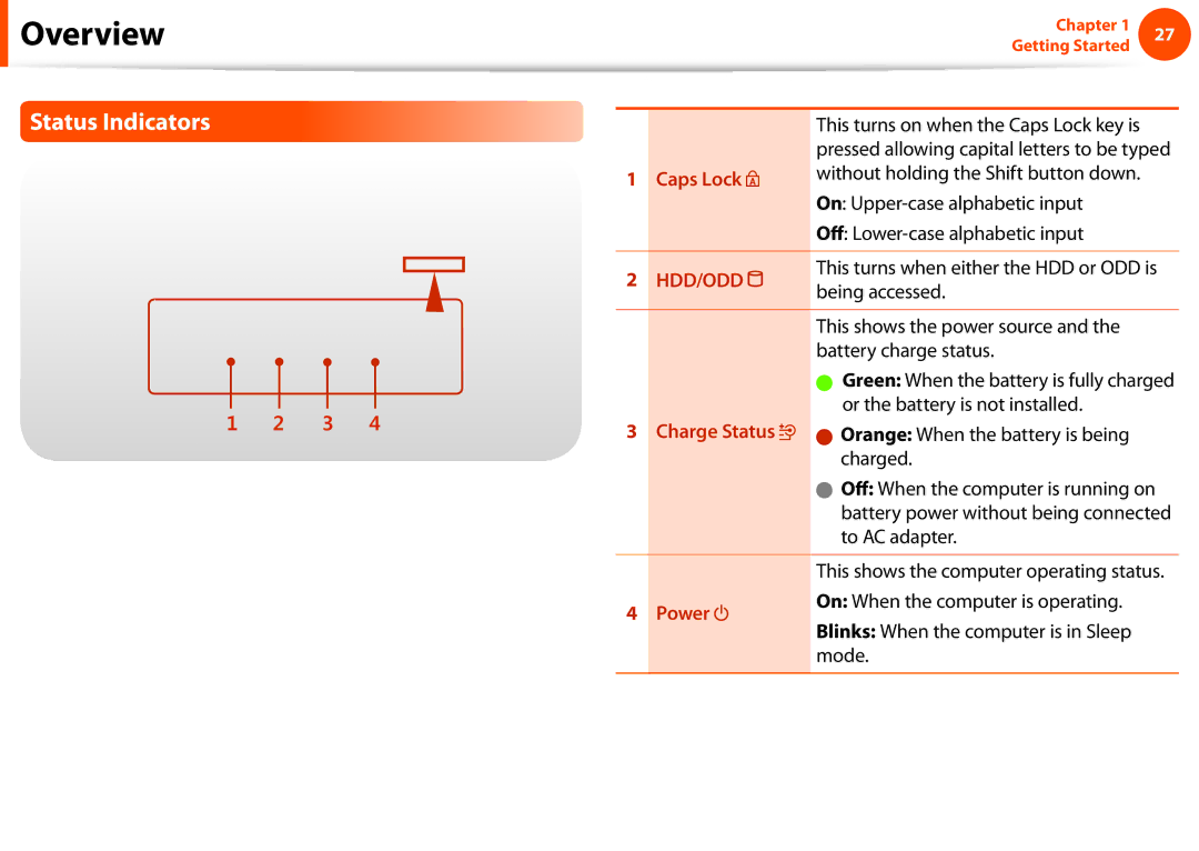 Samsung NP600B4CA01US appendix Status Indicators 