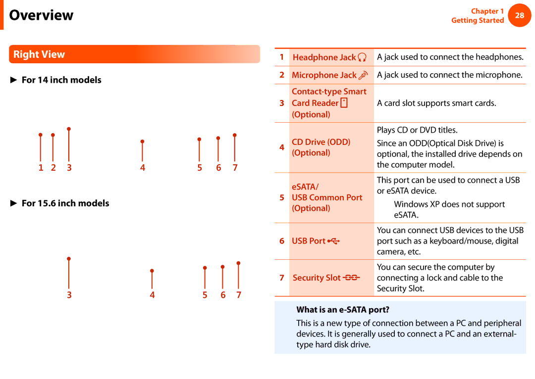 Samsung NP600B4CA01US appendix Right View, What is an e-SATA port? 