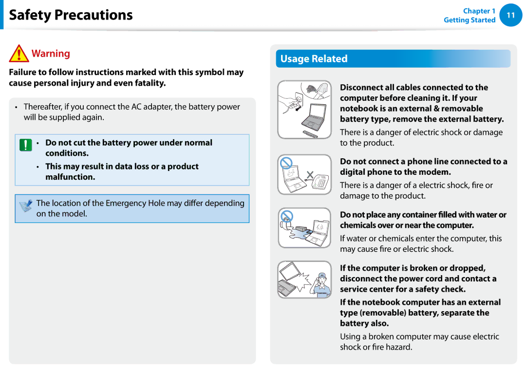 Samsung NP680Z5EX01US manual Usage Related, There is a danger of electric shock or damage to the product 