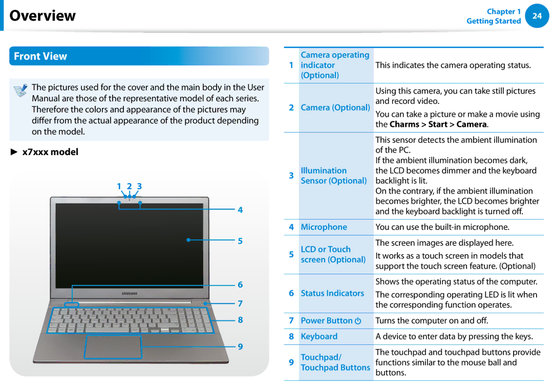 Samsung NP680Z5EX01US manual Overview, Front View 