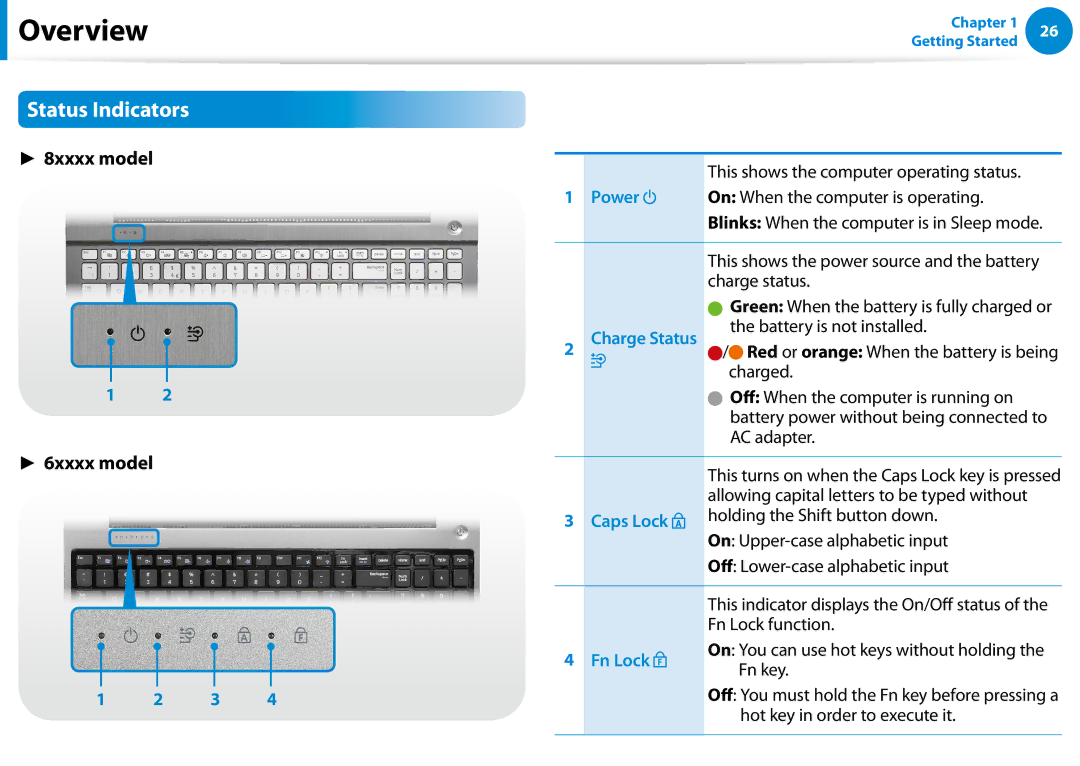 Samsung NP680Z5EX01US manual Status Indicators, Power, Caps Lock, Fn Lock 