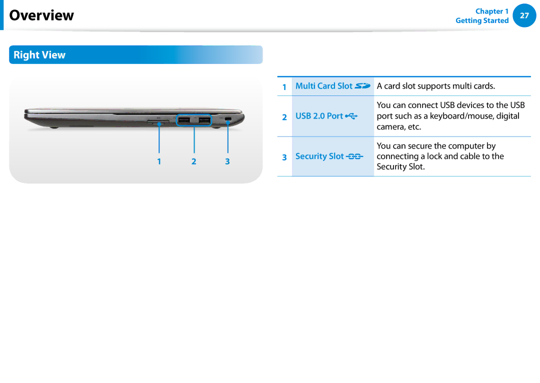 Samsung NP680Z5EX01US manual Right View, Multi Card Slot Card slot supports multi cards USB 2.0 Port, Camera, etc 