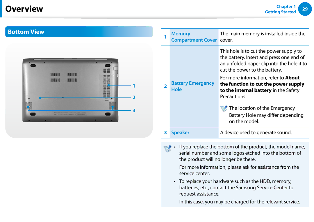 Samsung NP680Z5EX01US manual Bottom View, Memory, Hole, To the internal battery in the Safety, Speaker 