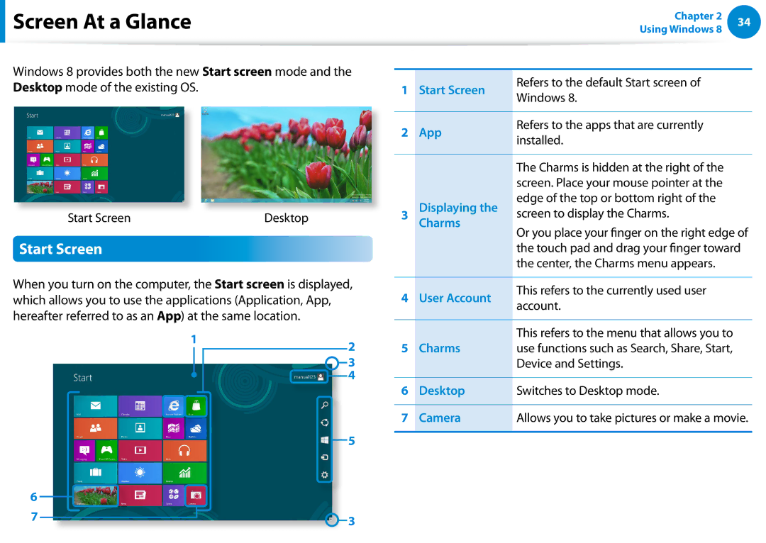 Samsung NP680Z5EX01US manual Screen At a Glance, Start Screen, Center, the Charms menu appears, Device and Settings 