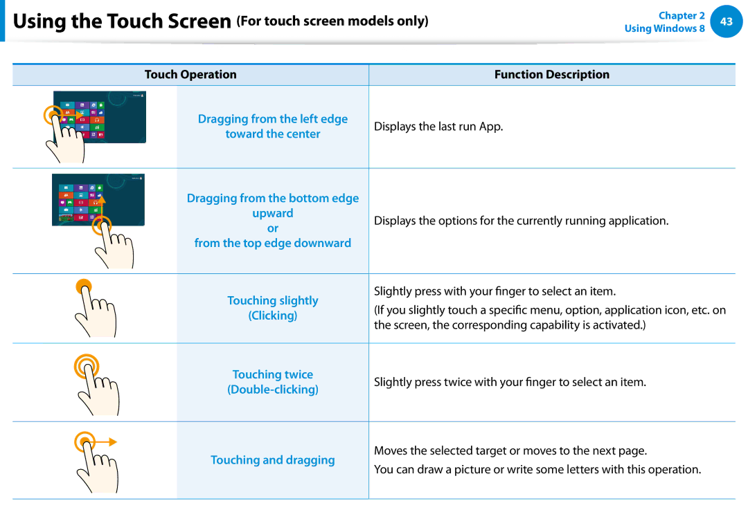 Samsung NP680Z5E manual Displays the last run App, Slightly press with your finger to select an item, Touching and dragging 