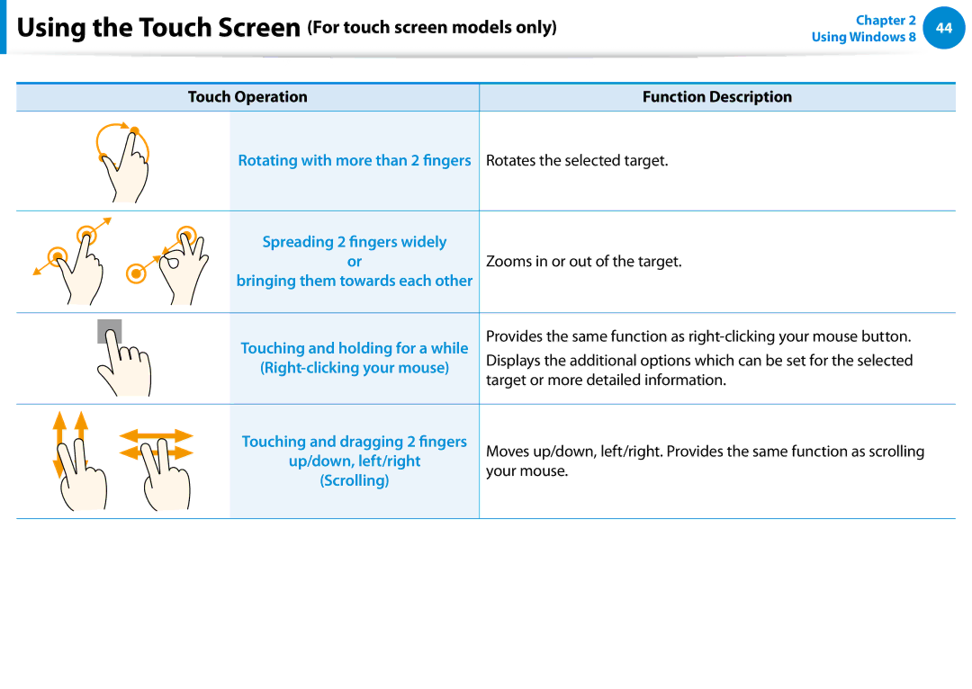 Samsung NP680Z5EX01US Touch Operation, Zooms in or out of the target, Target or more detailed information, Your mouse 