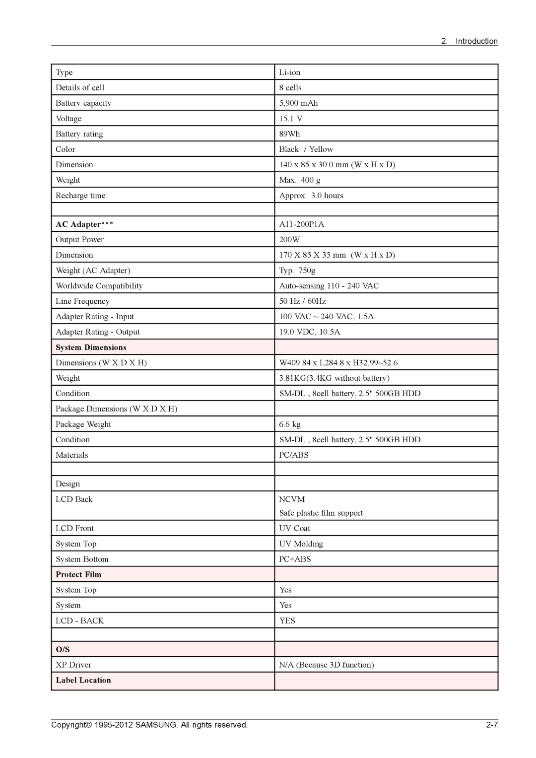 Samsung NP700G7C-T01US, NP700G7CS02US service manual AC Adapter, System Dimensions, Protect Film, Label Location 