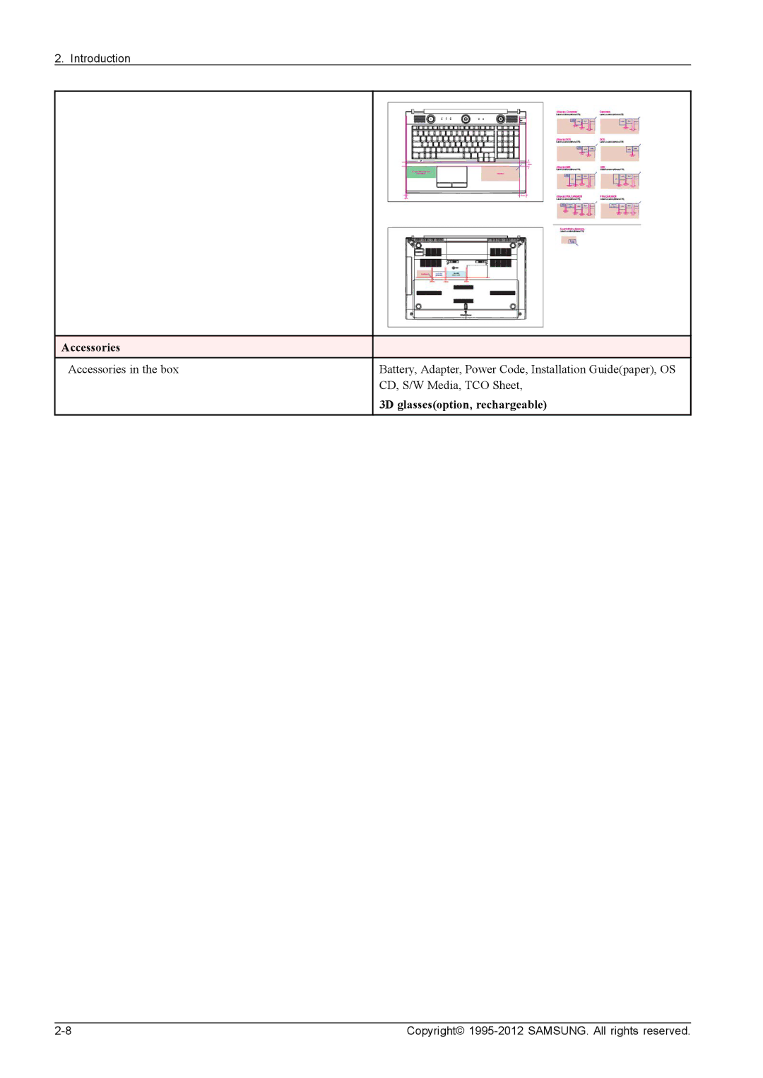 Samsung NP700G7CS02US, NP700G7C-T01US service manual Accessories, 3D glassesoption, rechargeable 