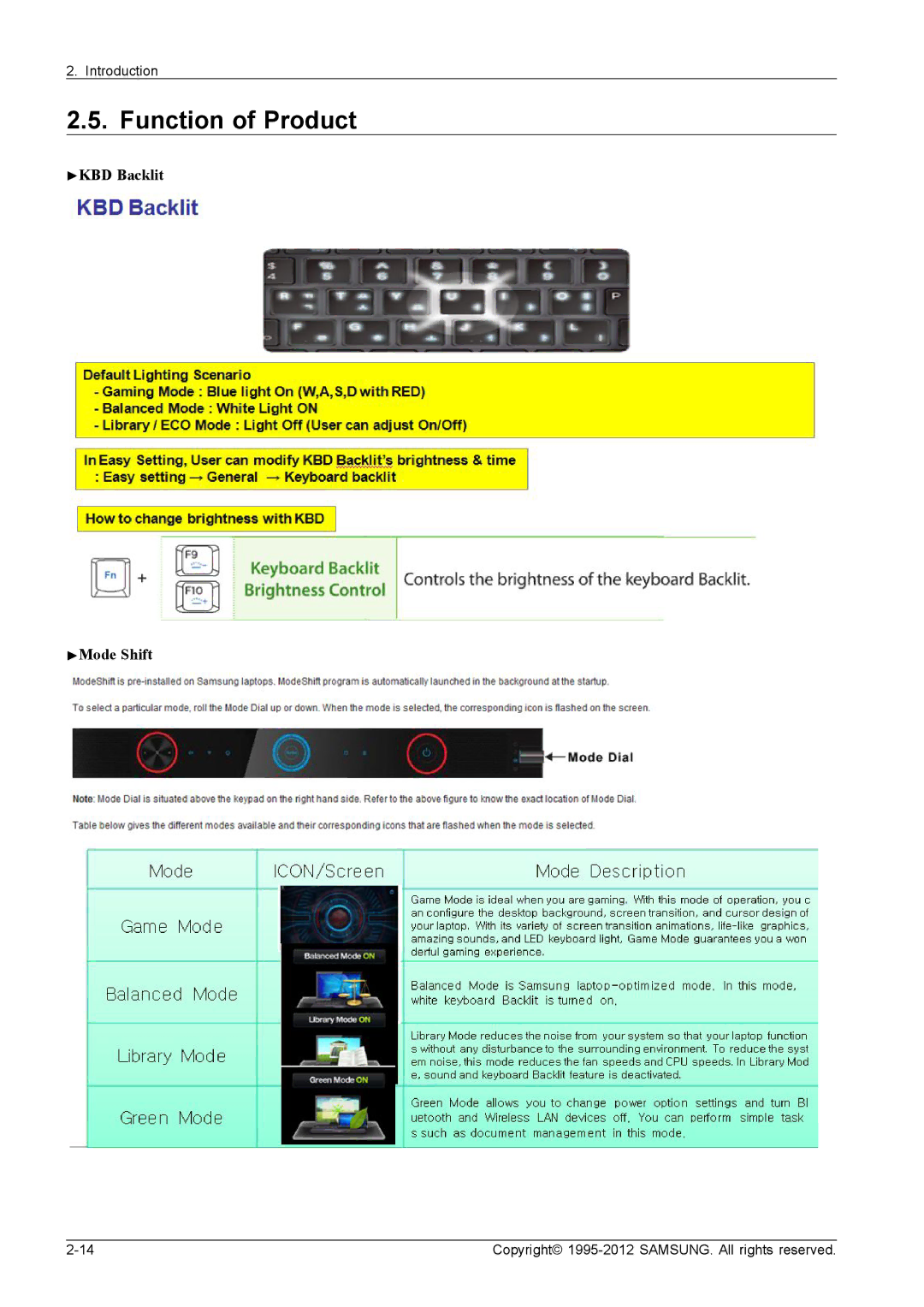 Samsung NP700G7CS02US, NP700G7C-T01US service manual Function of Product, KBD Backlit Mode Shift 