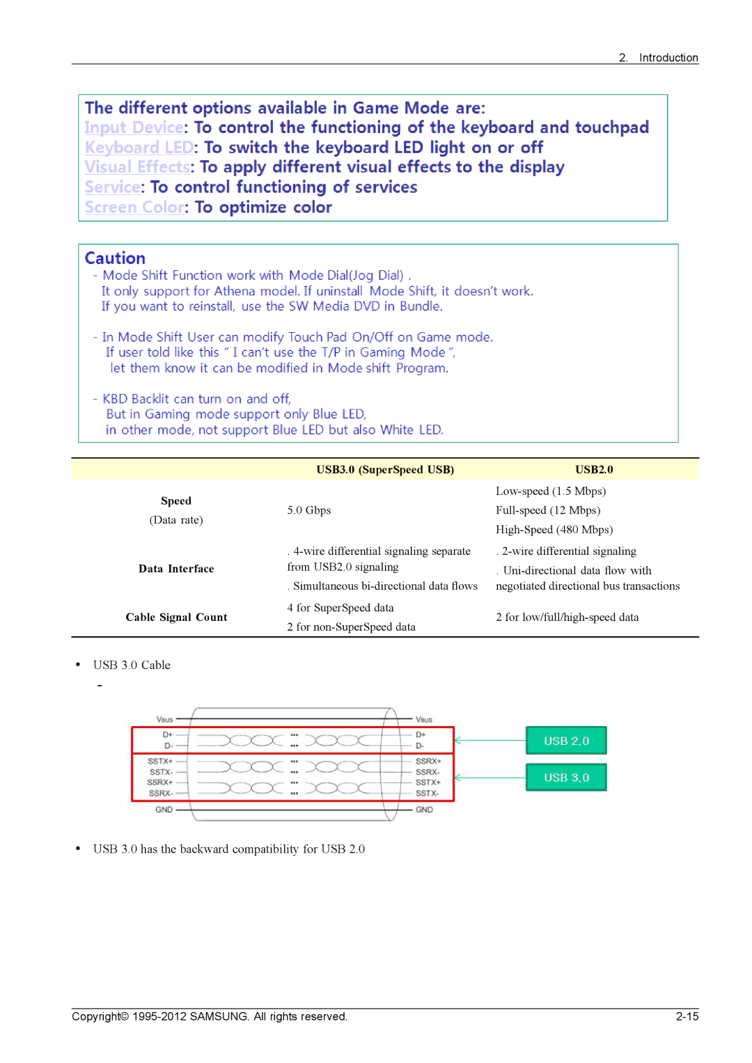 Samsung NP700G7C-T01US, NP700G7CS02US service manual USB3.0 SuperSpeed USB USB2.0, Data Interface, Cable Signal Count 