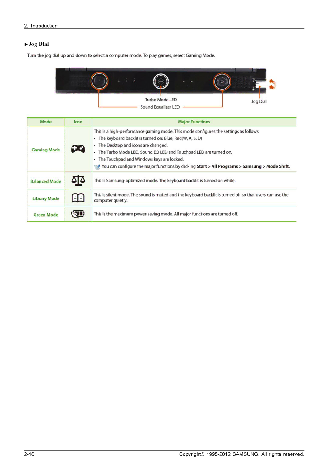 Samsung NP700G7CS02US, NP700G7C-T01US service manual Jog Dial 