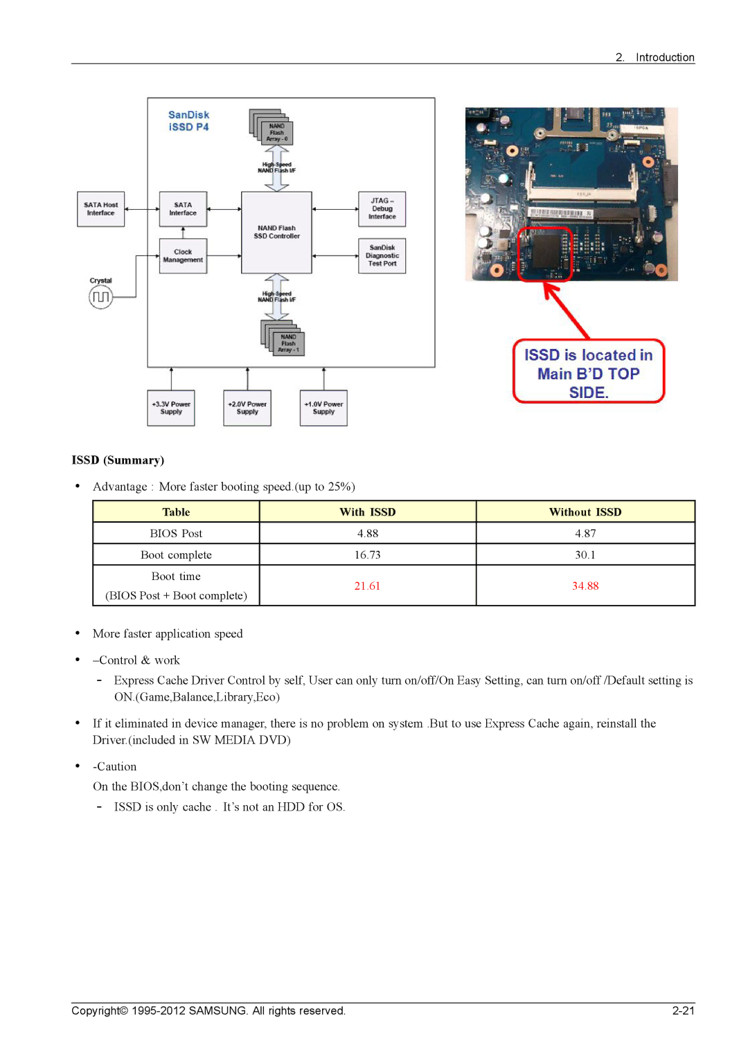 Samsung NP700G7C-T01US, NP700G7CS02US service manual Issd Summary, With Issd Without Issd 