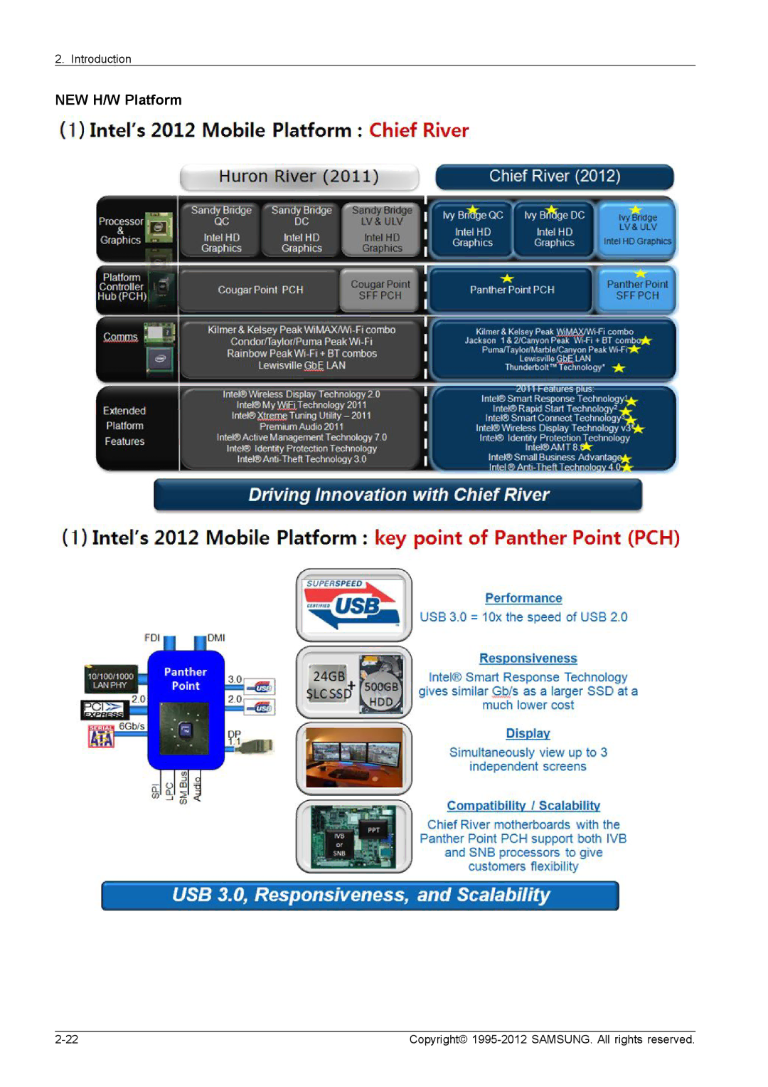 Samsung NP700G7CS02US, NP700G7C-T01US service manual NEW H/W Platform 