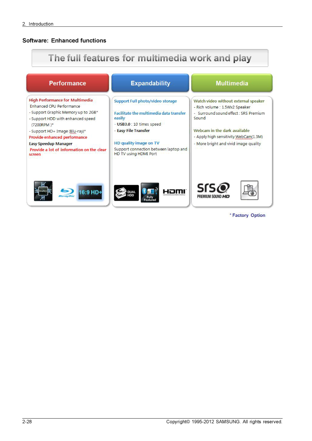 Samsung NP700G7CS02US, NP700G7C-T01US service manual Software Enhanced functions 