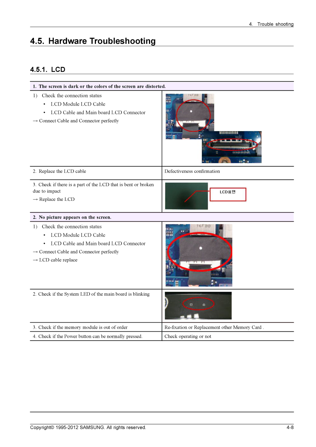 Samsung NP700G7C-T01US, NP700G7CS02US Hardware Troubleshooting, Screen is dark or the colors of the screen are distorted 