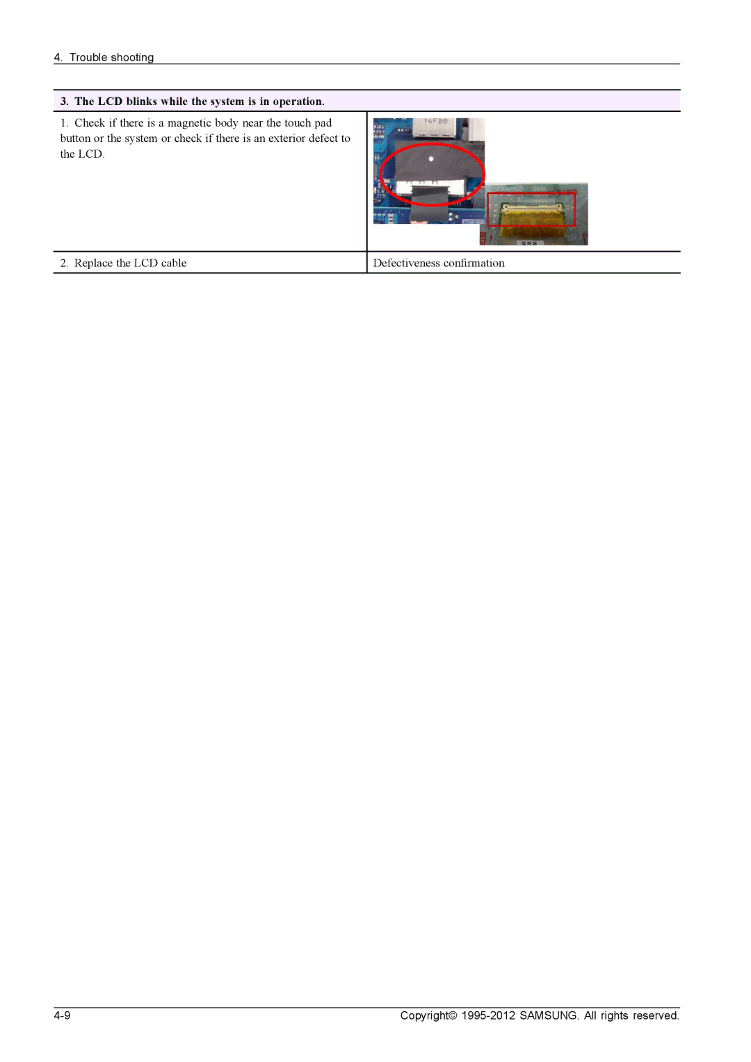 Samsung NP700G7CS02US, NP700G7C-T01US service manual LCD blinks while the system is in operation 