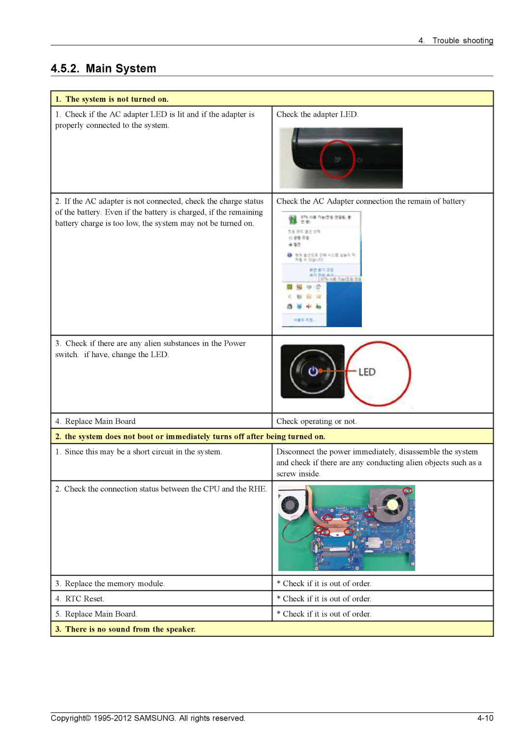 Samsung NP700G7C-T01US, NP700G7CS02US service manual System is not turned on, There is no sound from the speaker 