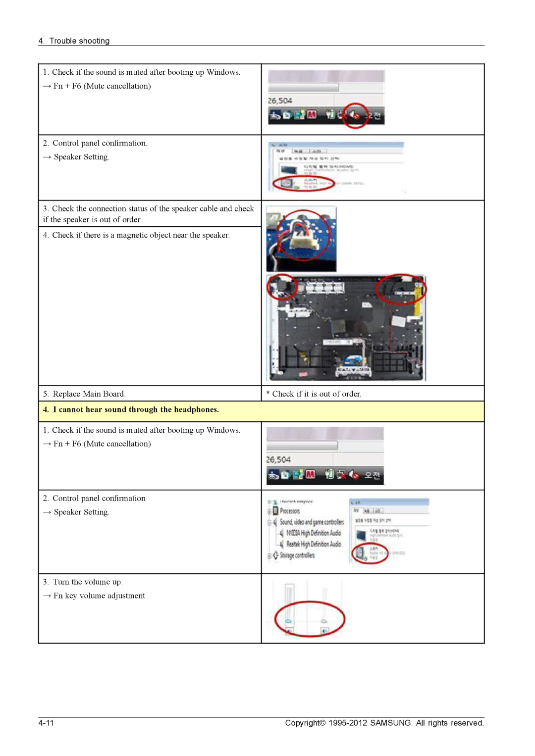 Samsung NP700G7CS02US, NP700G7C-T01US service manual Cannot hear sound through the headphones 