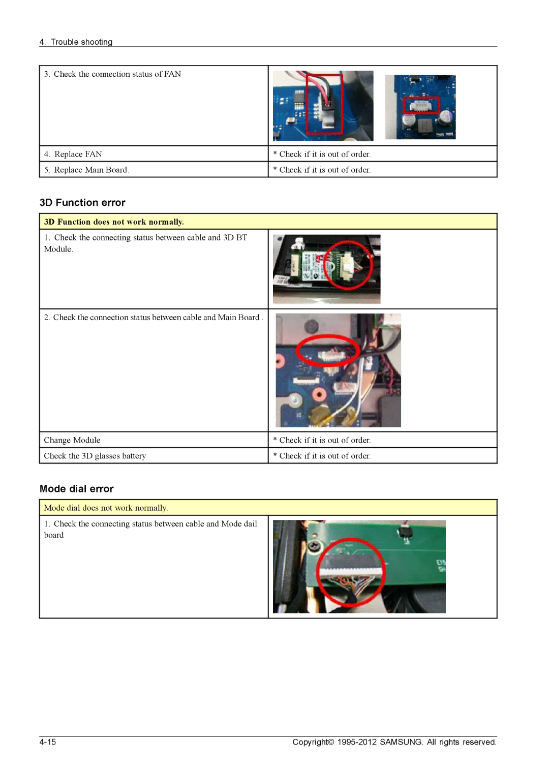 Samsung NP700G7CS02US, NP700G7C-T01US service manual 3D Function error, Mode dial error, 3D Function does not work normally 