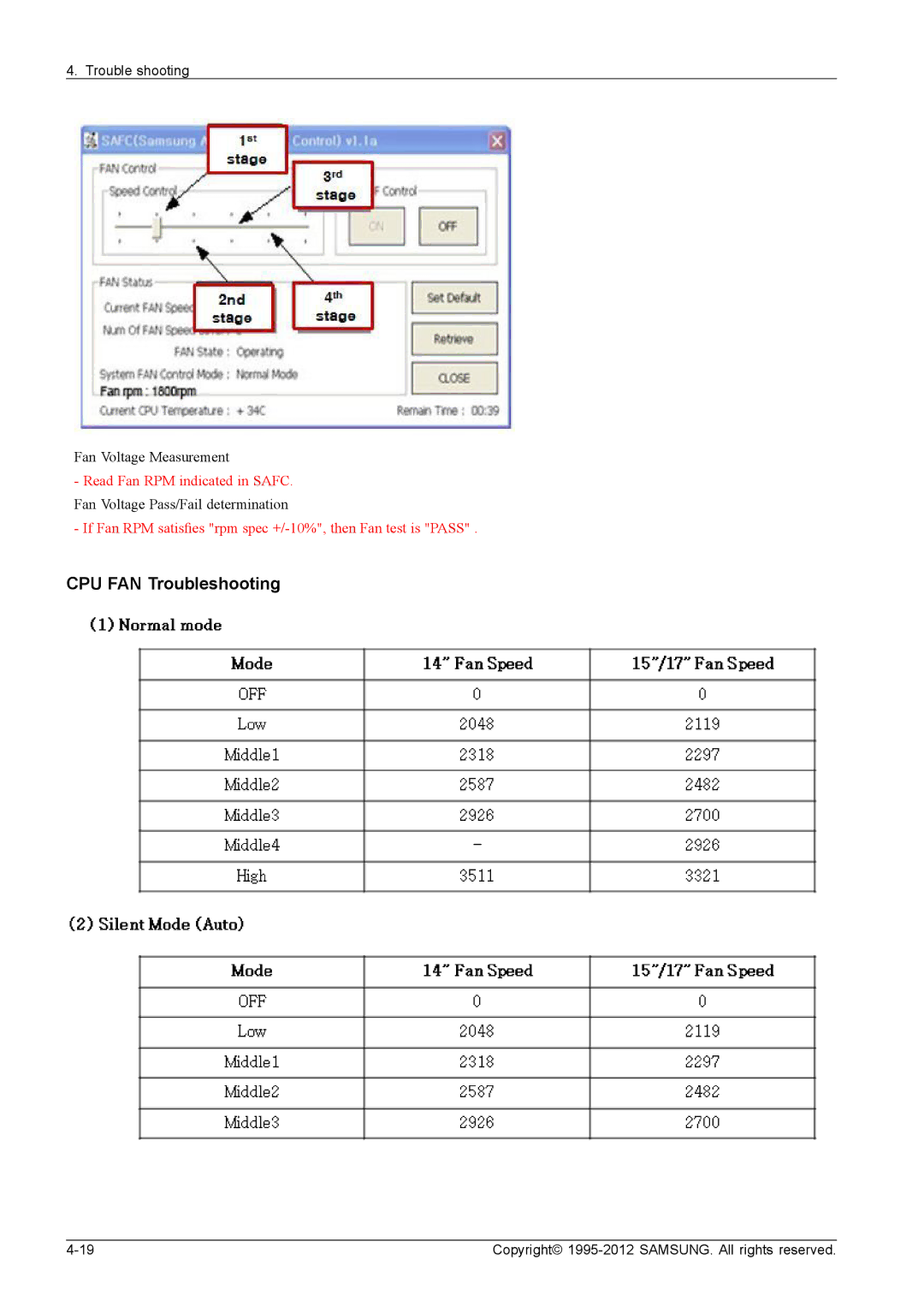 Samsung NP700G7CS02US, NP700G7C-T01US service manual Fan Voltage Measurement 