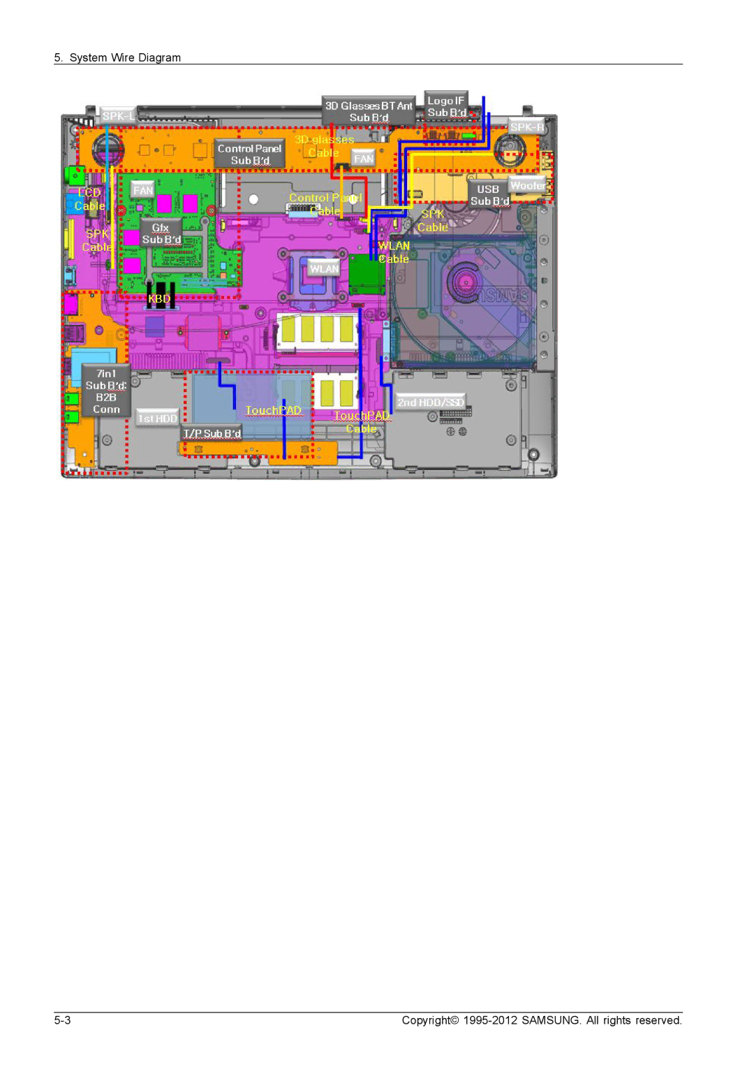 Samsung NP700G7CS02US, NP700G7C-T01US service manual 