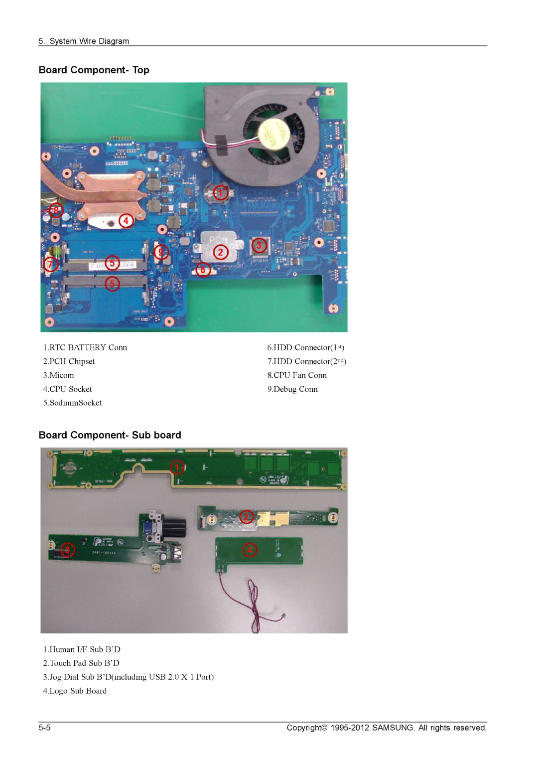 Samsung NP700G7CS02US, NP700G7C-T01US service manual Board Component- Top, Board Component- Sub board 