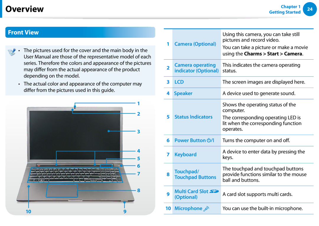 Samsung NP700Z5C-S02US, NP700Z5C-S04US, NP700Z7C-S03US manual Overview, Front View 