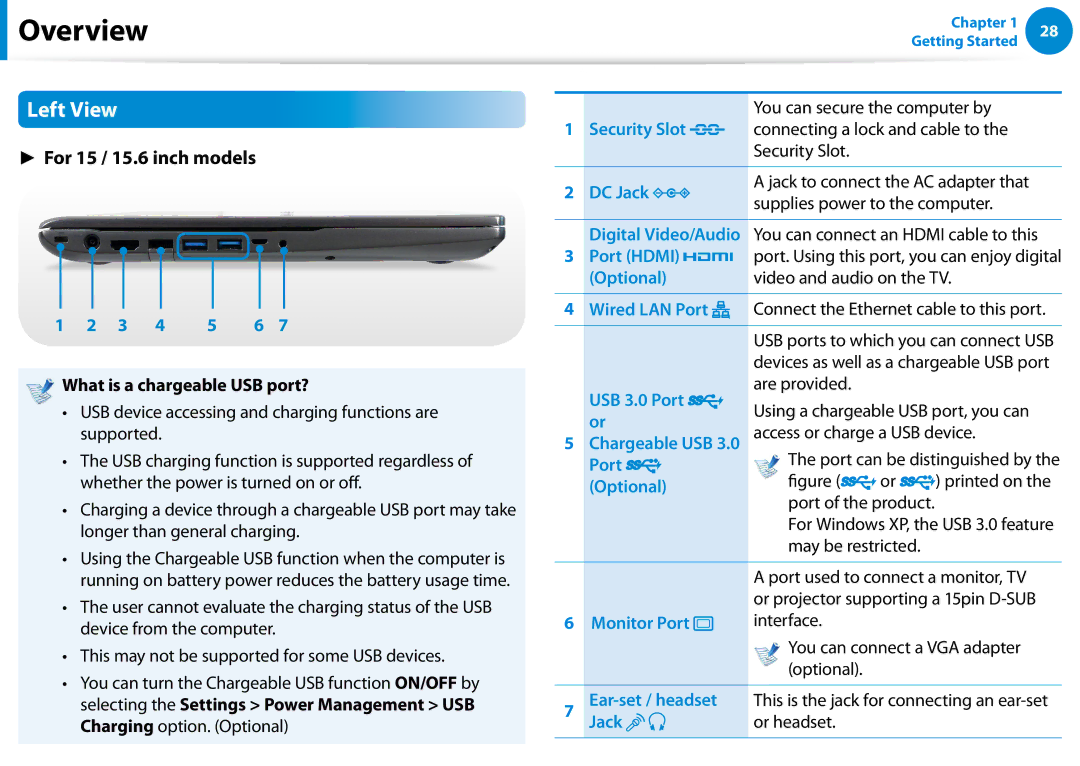 Samsung NP700Z7C-S03US, NP700Z5C-S04US, NP700Z5C-S02US manual USB 3.0 Port, Monitor Port 