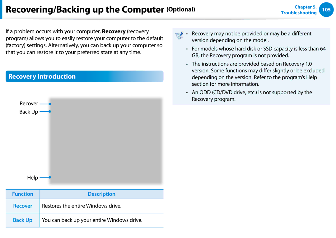 Samsung NP540U4E-K03US, NP740U3EK01US, NP740U3EK02US Recovering/Backing up the Computer Optional, Recovery Introduction 