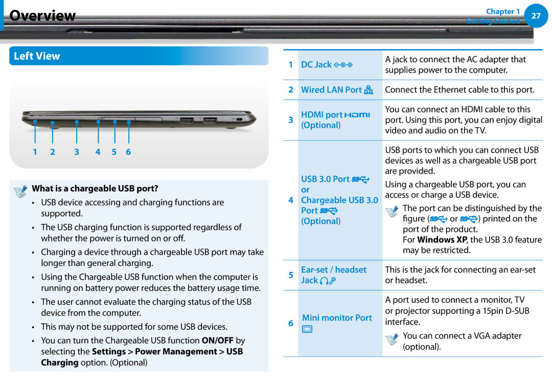 Samsung NP540U4EK01US, NP740U3EK01US, NP540U4E-K03US, NP740U3EK02US, NP540U4E-K01US manual Left View 