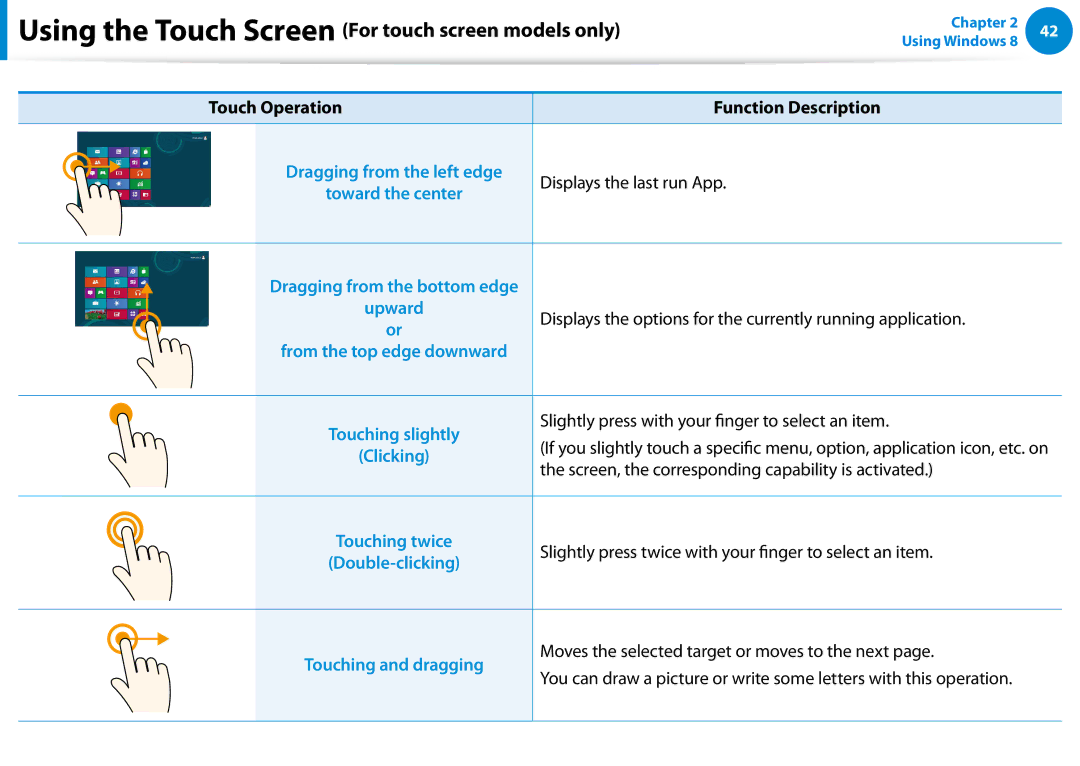 Samsung NP540U4EK01US Displays the last run App, Slightly press with your finger to select an item, Touching and dragging 