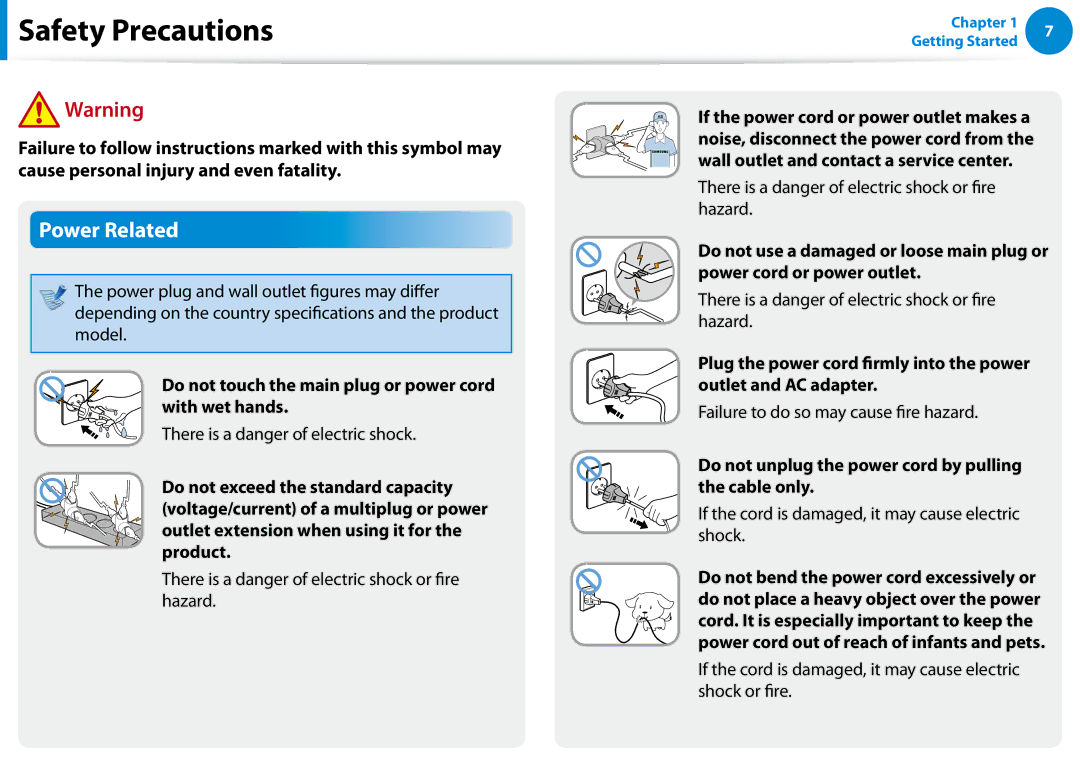 Samsung NP540U4EK01US, NP740U3EK01US manual Power Related, Do not touch the main plug or power cord with wet hands, Hazard 