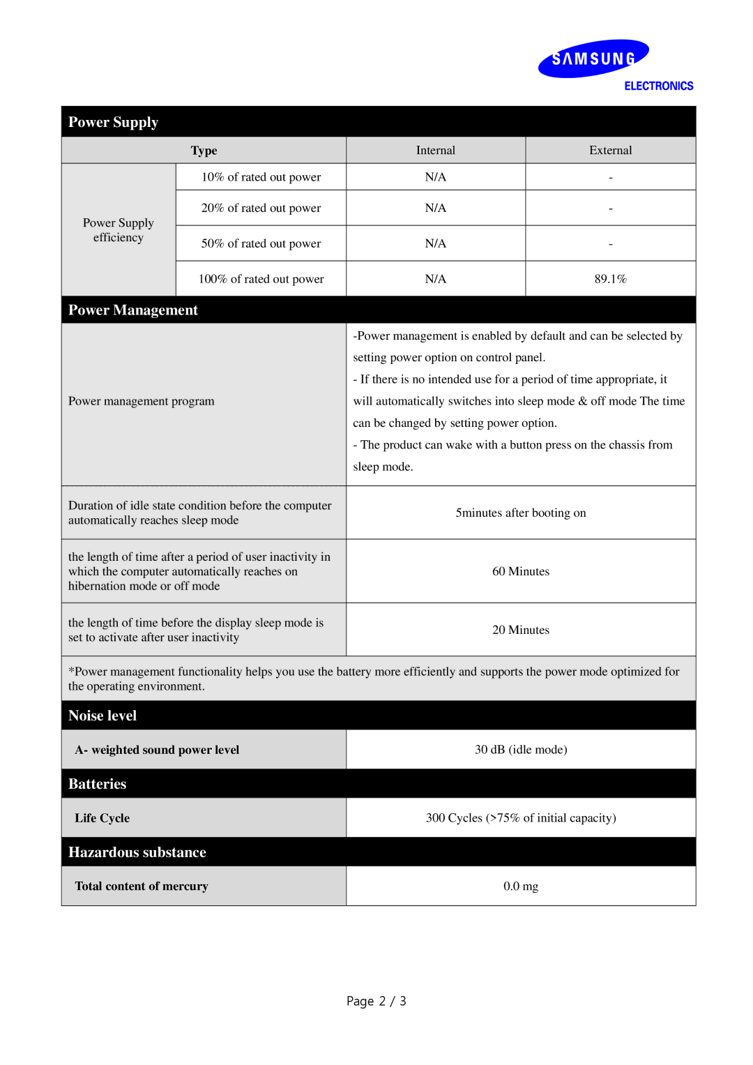 Samsung NP870Z5G-X03DE, NP870Z5G-X02DE manual Power Supply, Power Management, Noise level, Batteries, Hazardous substance 