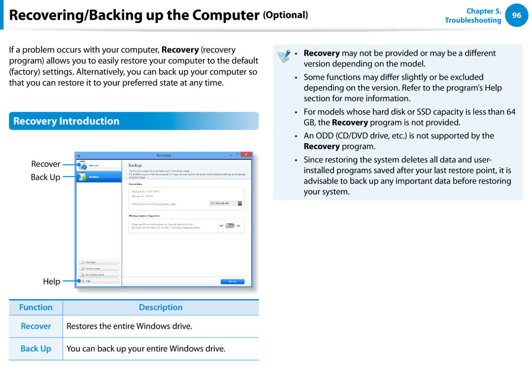 Samsung NP900X3DA04US, NP900X3C Recovering/Backing up the Computer Optional, Recovery Introduction, Function Description 