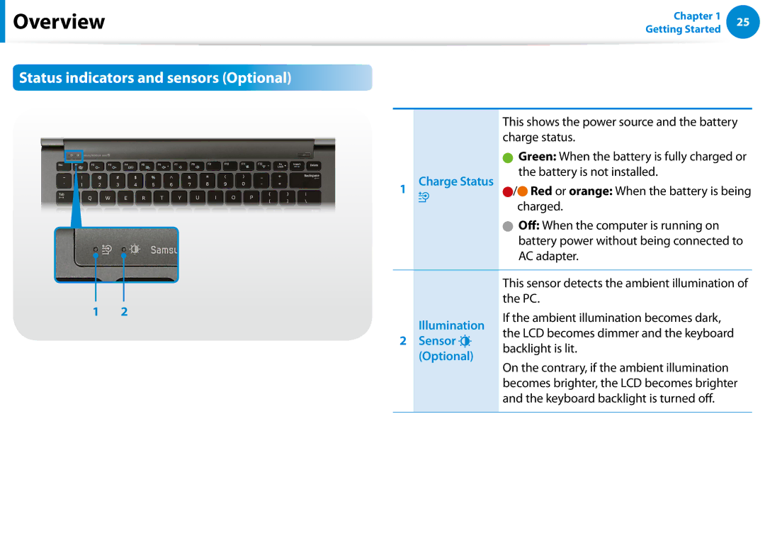 Samsung NP900X3FK01US, NP900X3D-A02US, NP900X3CA02US manual Status indicators and sensors Optional, Illumination, Sensor 